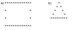 а) прямоугольник; б) треугольник (символом *)
