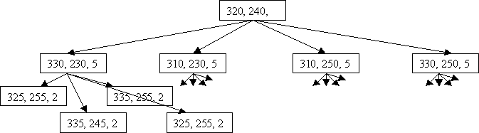 tree_rec2.gif (3056 bytes)