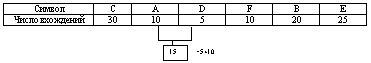 arch_
003.gif (850 bytes)