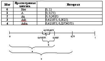 arch_
006.gif (2030 bytes)